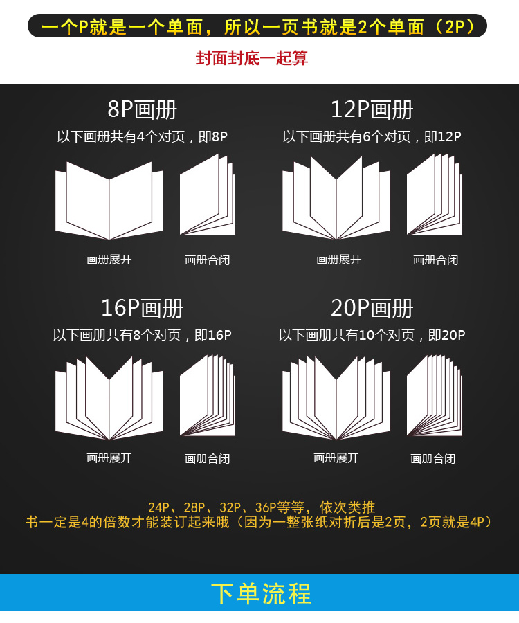 胶装书画册印刷